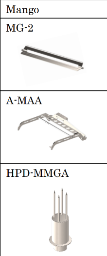 Additional fruit peeling attachment set - Mango