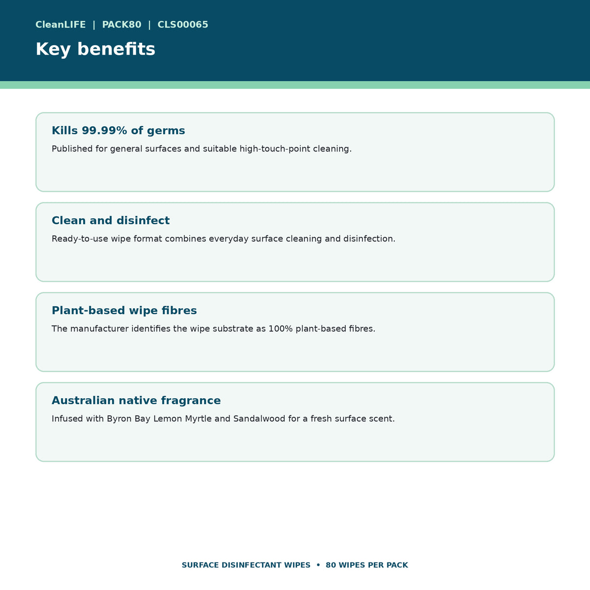 CleanLIFE PACK80 key benefits
