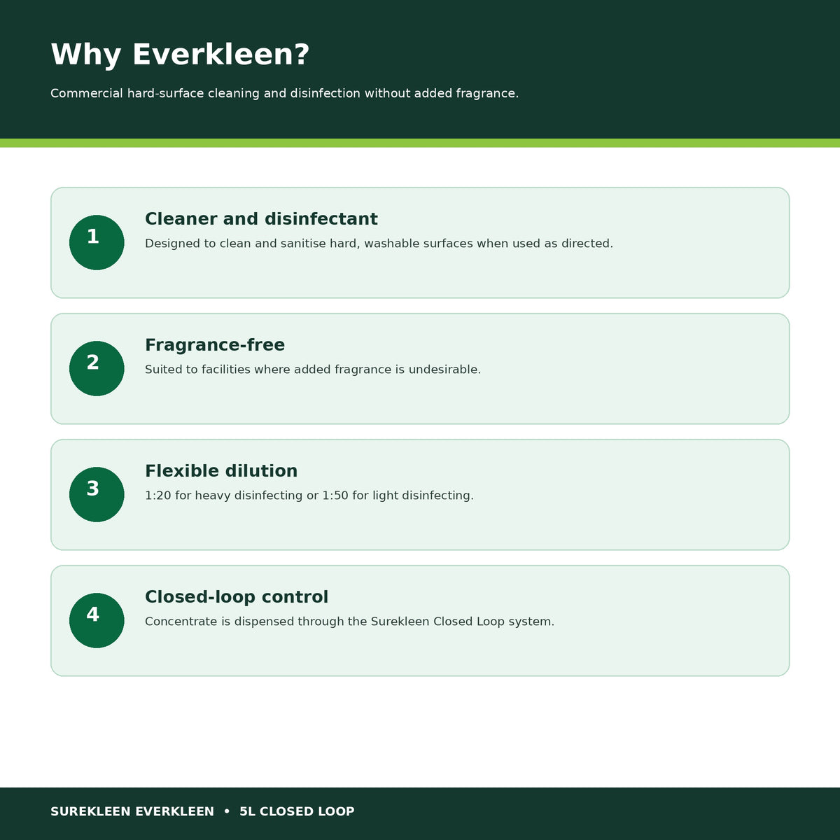 Everkleen benefits including cleaning disinfection fragrance-free formula dilution and closed-loop control