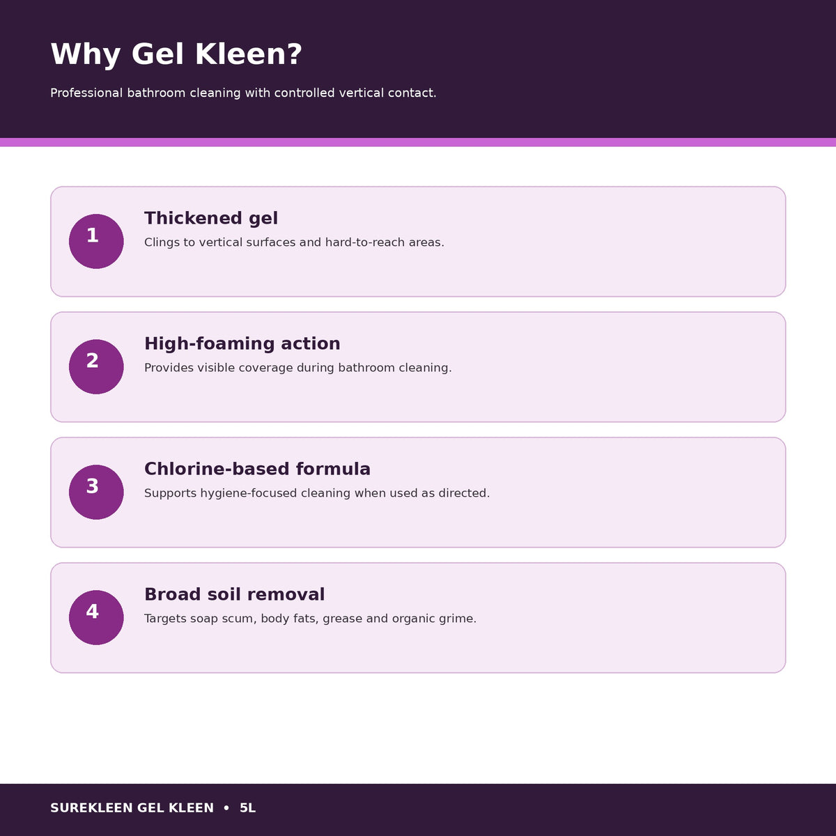 Gel Kleen benefits including vertical cling high foam and bathroom soil removal
