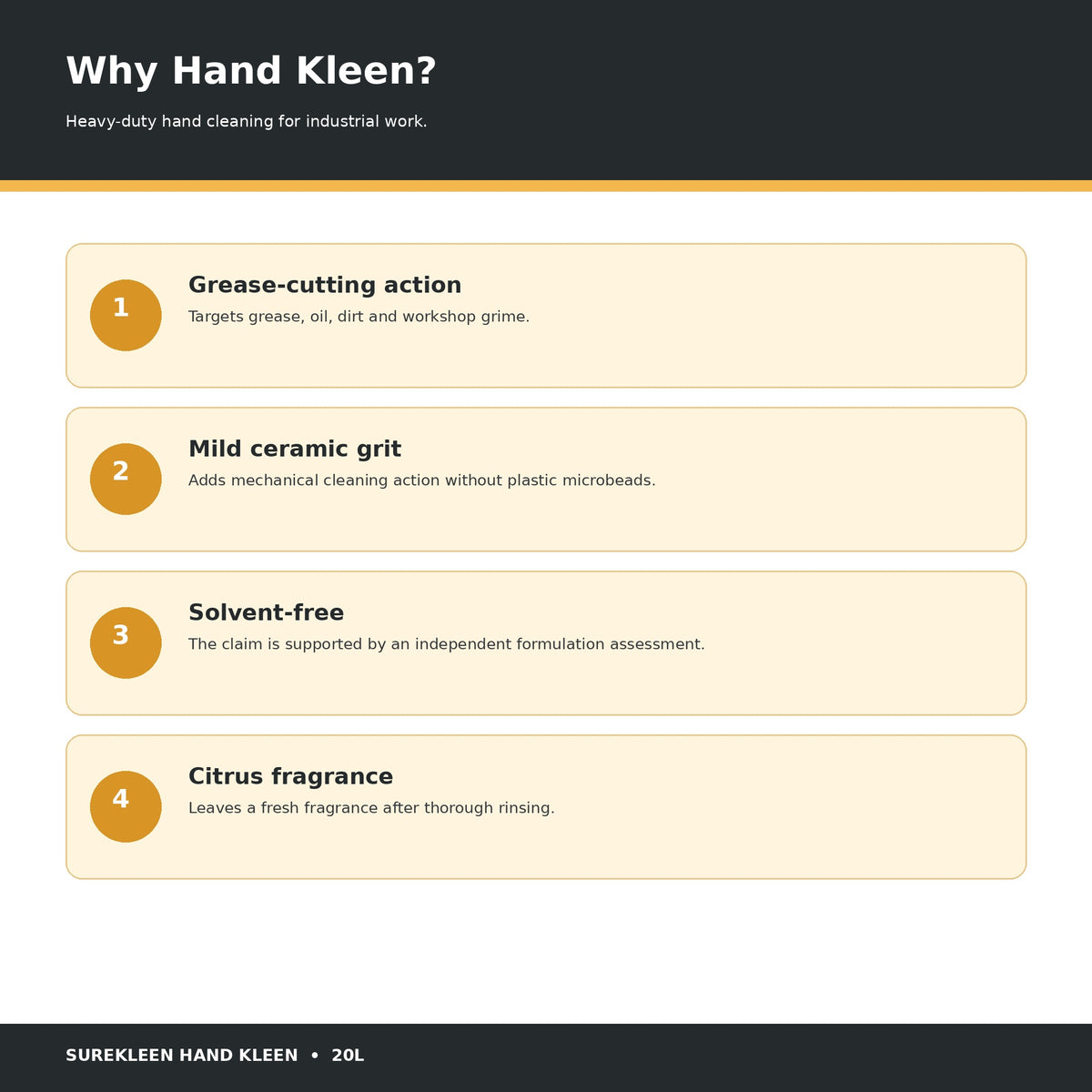 Hand Kleen benefits including grease cleaning ceramic grit solvent-free formula and citrus fragrance
