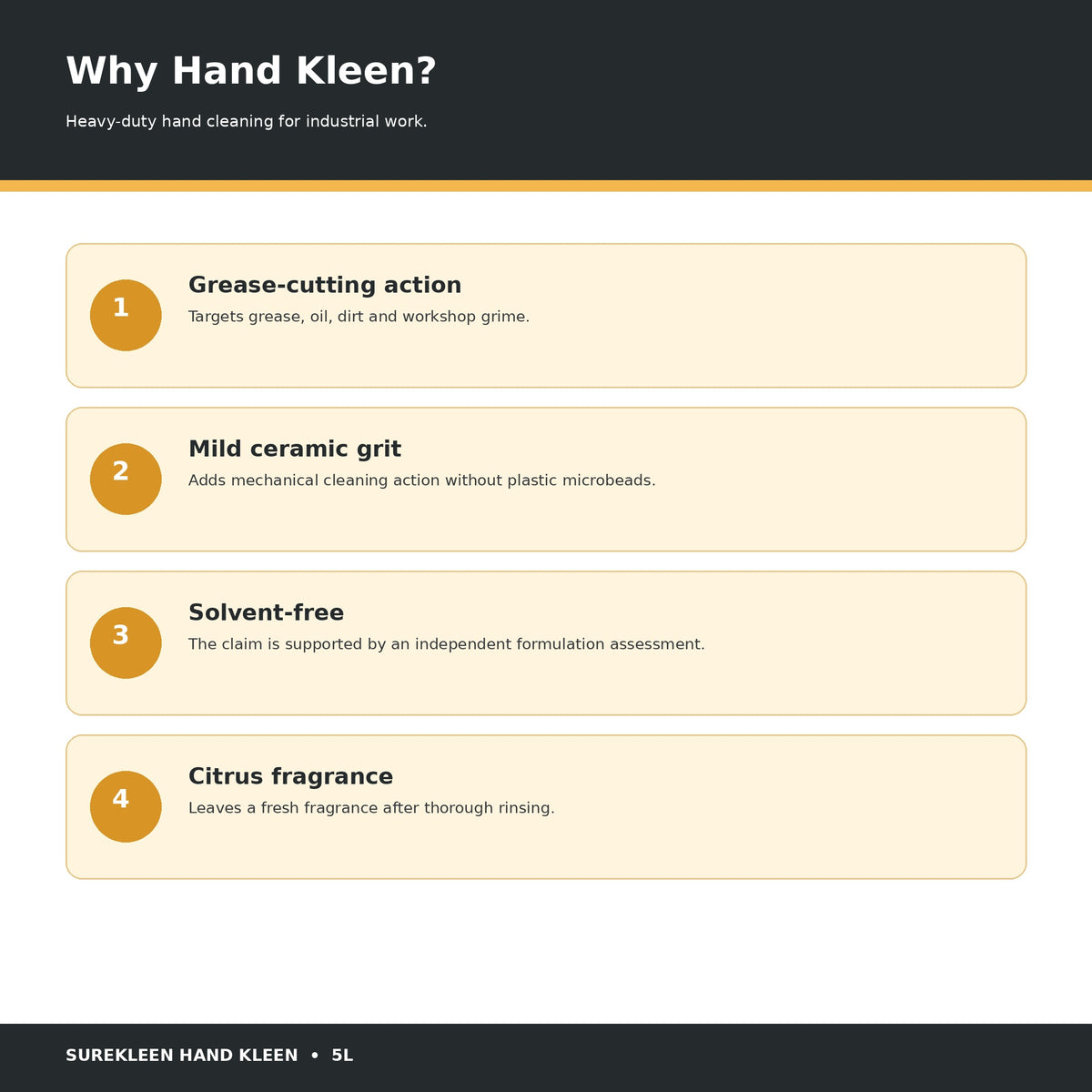 Hand Kleen benefits including grease cleaning ceramic grit solvent-free formula and citrus fragrance
