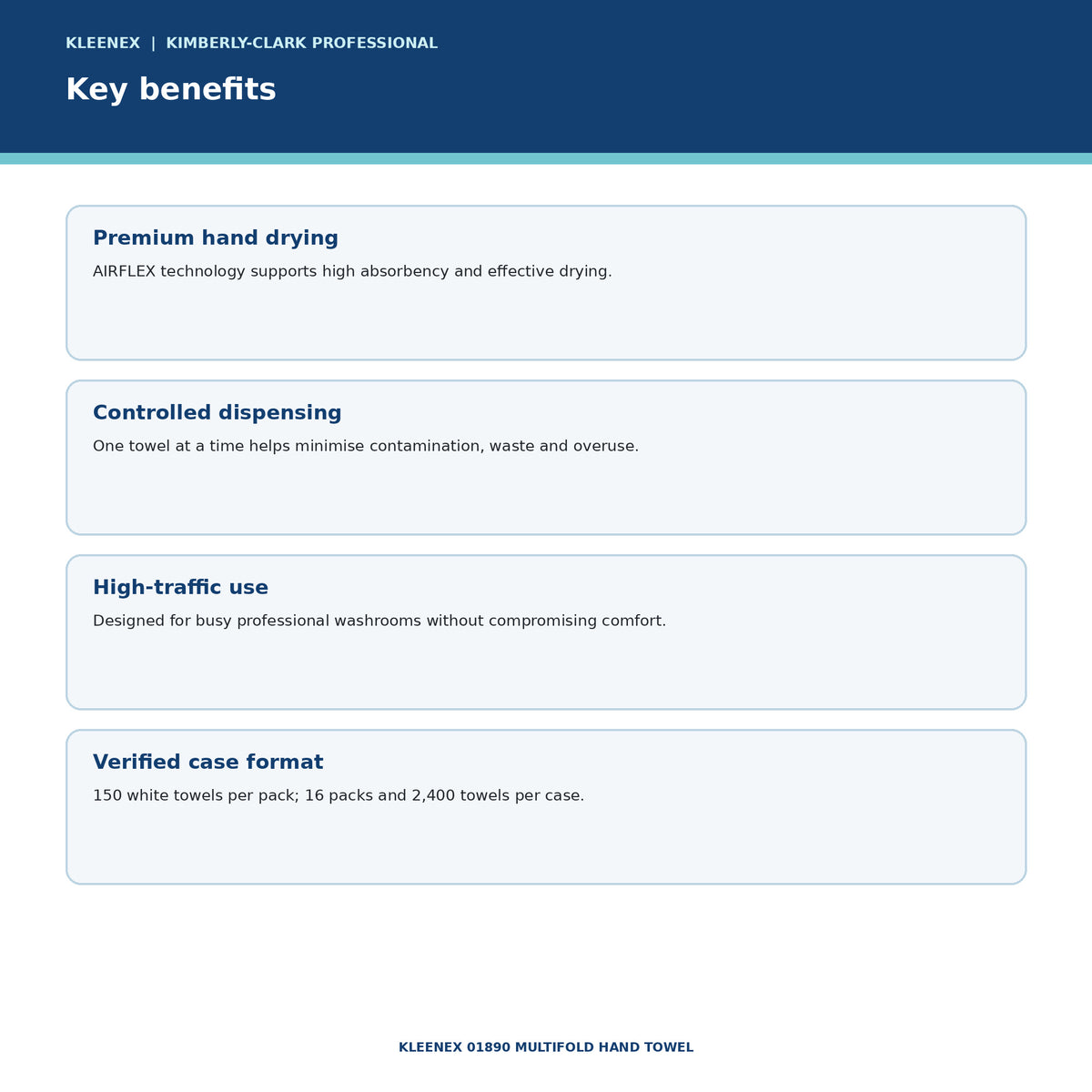 KLEENEX 01890 Multifold Hand Towel key benefits

