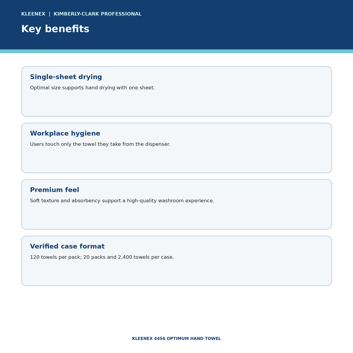 KLEENEX 4456 Optimum Hand Towel key benefits
