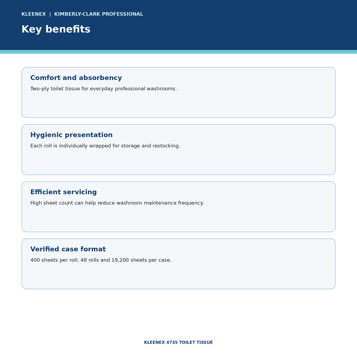 KLEENEX 4735 Toilet Tissue key benefits
