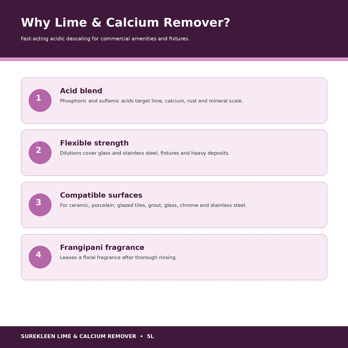 Lime and Calcium Remover acid blend applications and compatible surfaces
