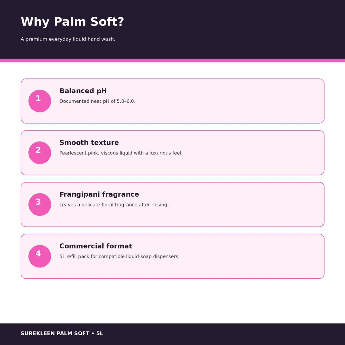 Palm Soft benefits including balanced pH pearlescent texture and Frangipani fragrance
