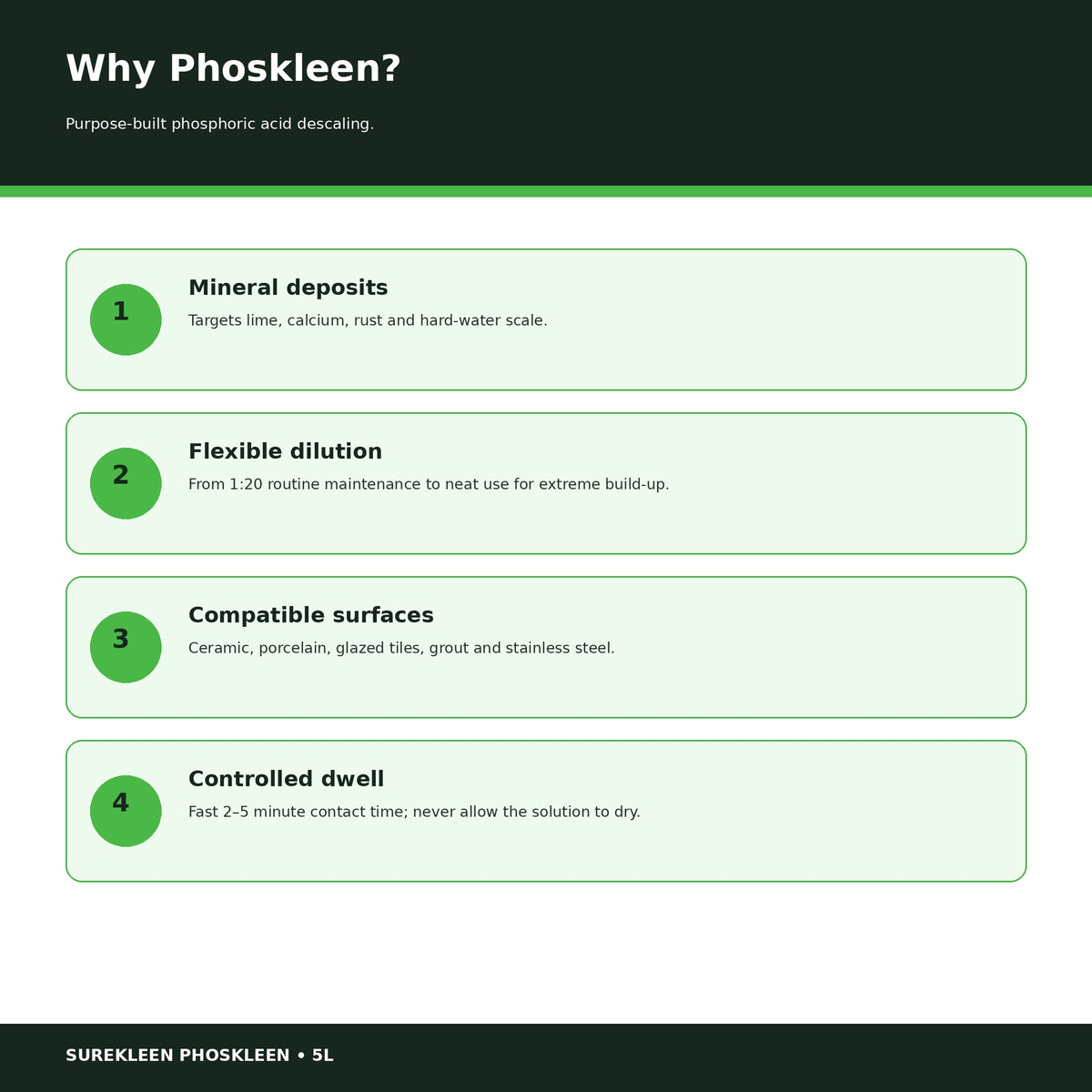 Phoskleen benefits for mineral scale removal compatible surfaces and controlled dwell time
