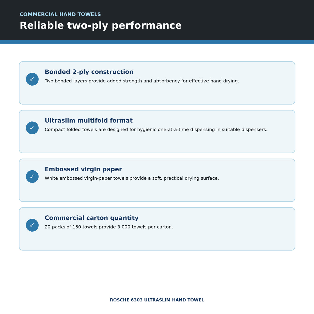Rosche 6303 key product benefits

