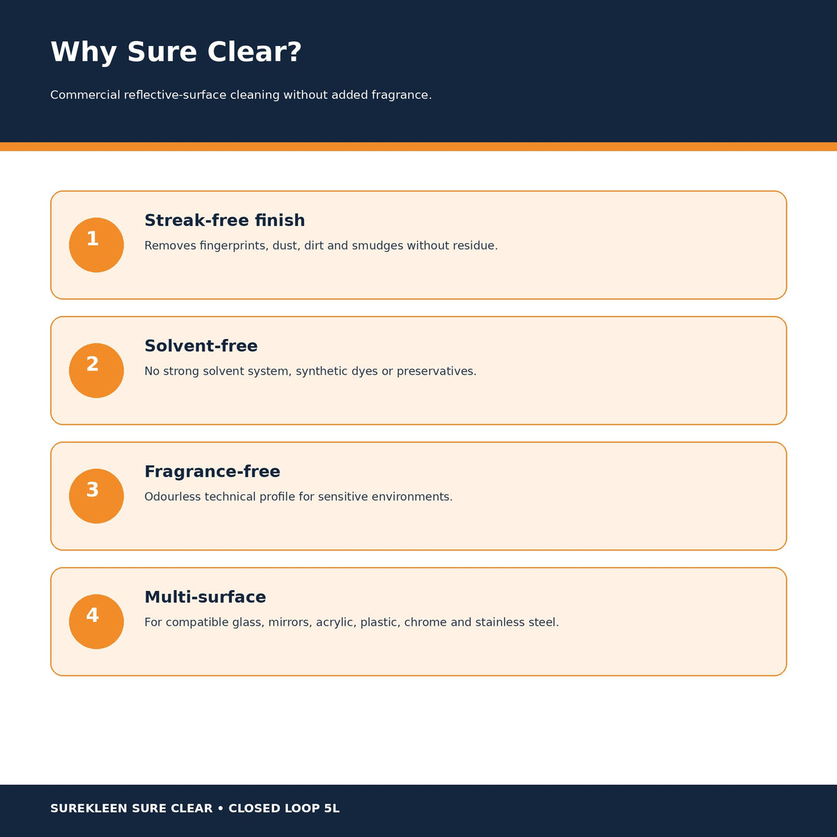 Sure Clear benefits for streak free solvent free fragrance free multi-surface cleaning
