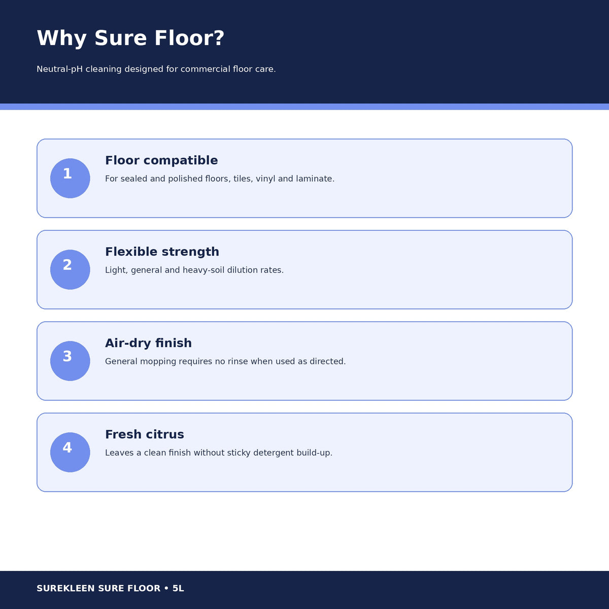 Sure Floor benefits for sealed polished tile vinyl and laminate floors
