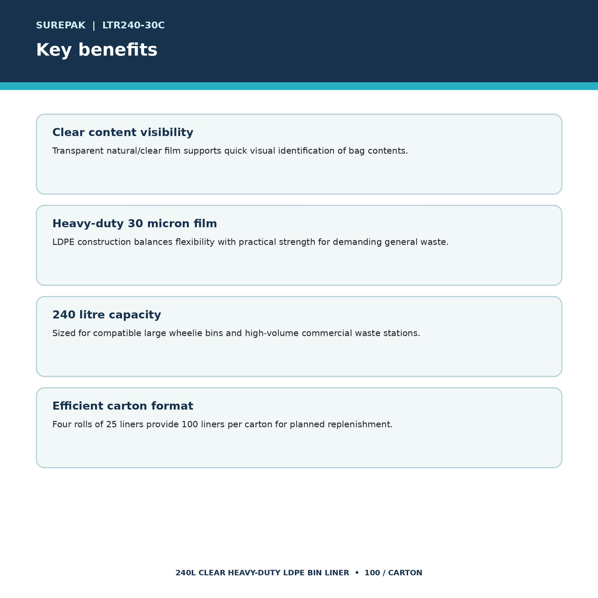 Surepak LTR240-30C key benefits
