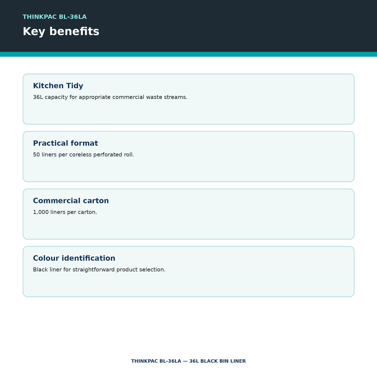 Thinkpac BL-36LA key benefits
