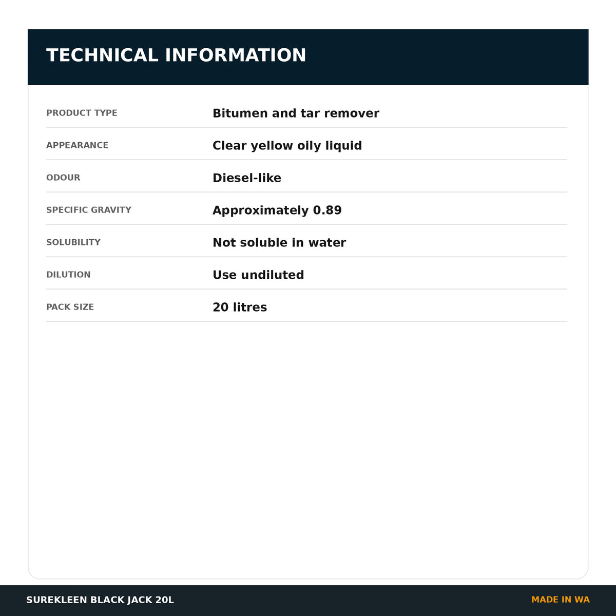 Black Jack technical specifications including appearance specific gravity and solubility