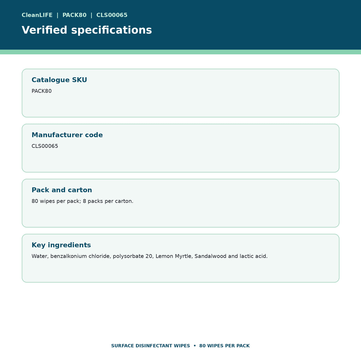CleanLIFE PACK80 verified specifications
