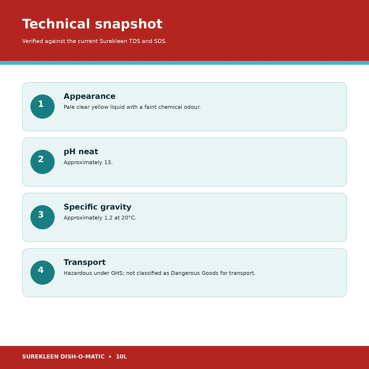 Dish-o-Matic technical specifications including pH specific gravity and transport status