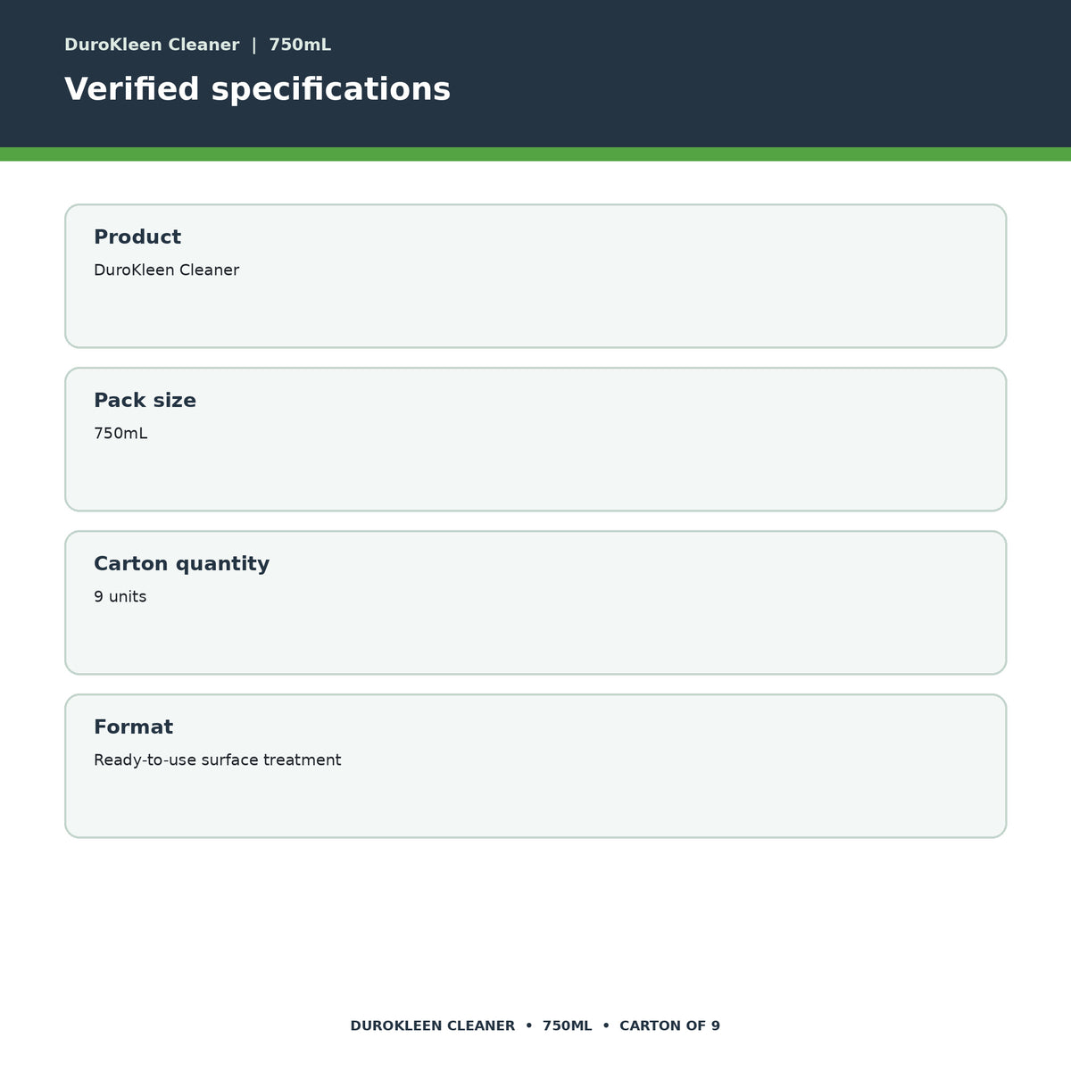 DuroKleen Cleaner verified specifications
