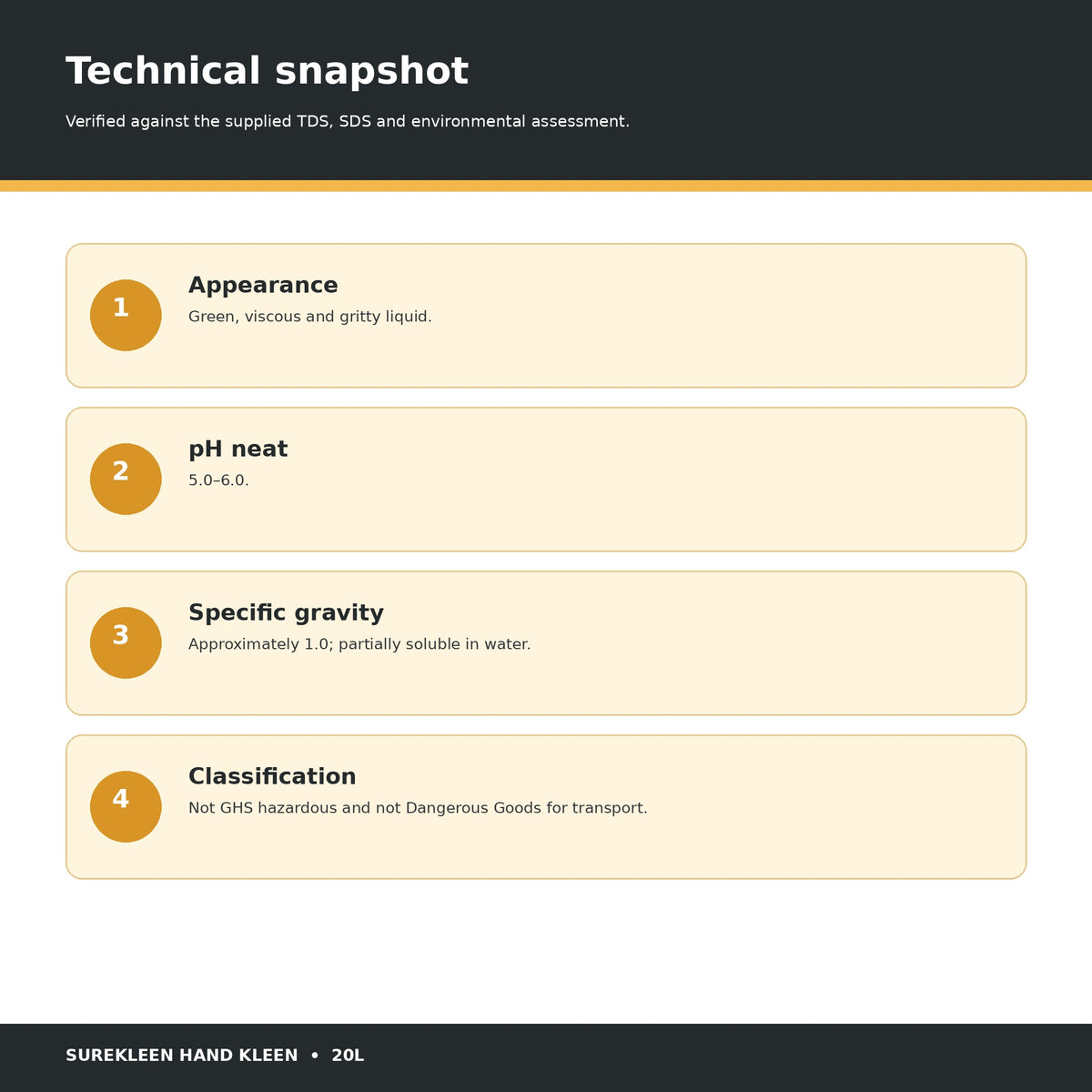 Hand Kleen technical specifications including green gritty appearance and pH 5 to 6
