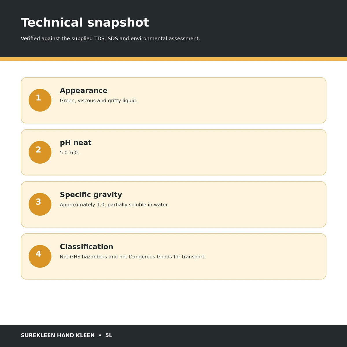 Hand Kleen technical specifications including green gritty appearance and pH 5 to 6
