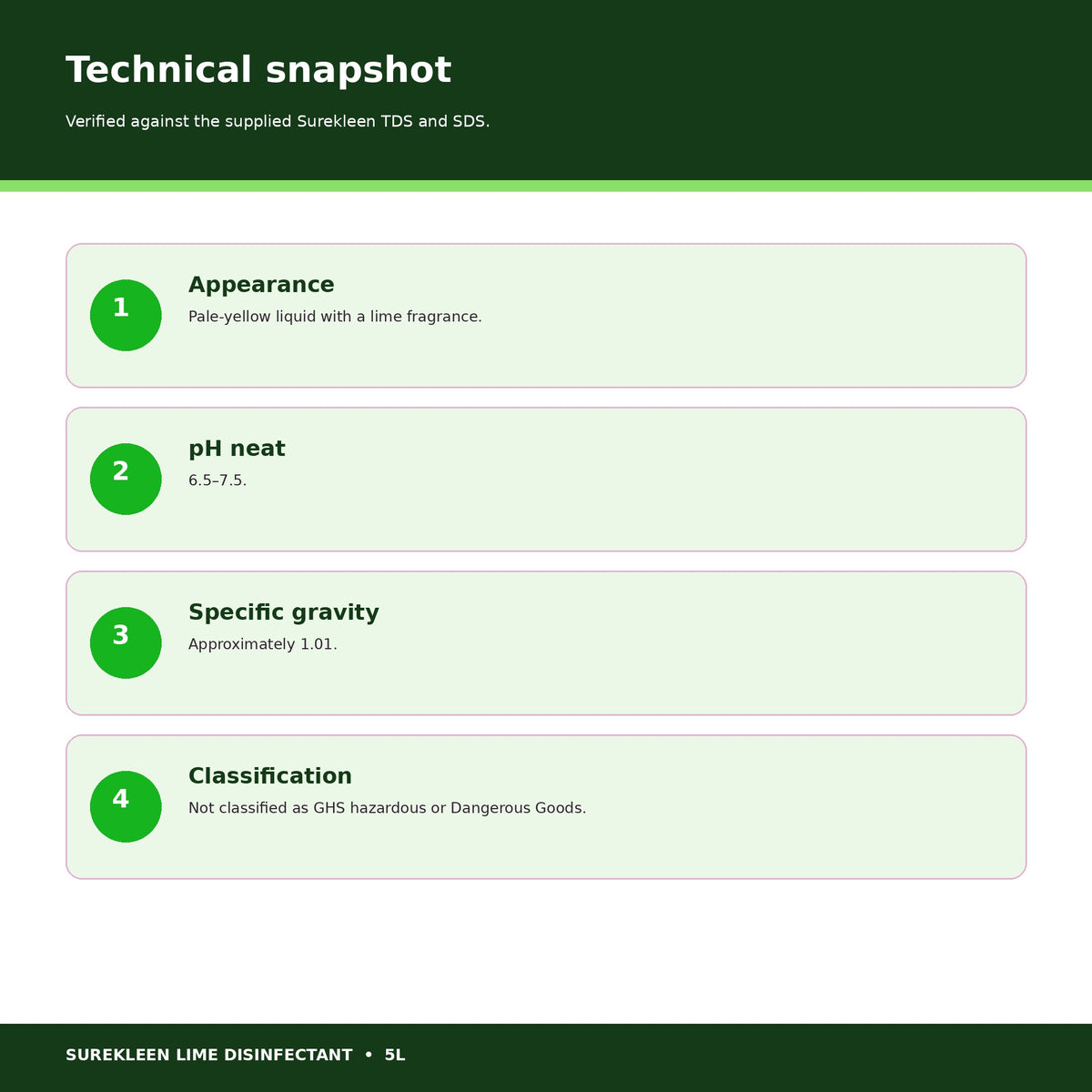 Lime Disinfectant specifications including pale-yellow liquid pH and non-hazardous classification
