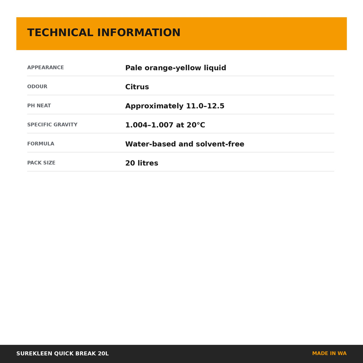 Quick Break technical specifications including pH and appearance
