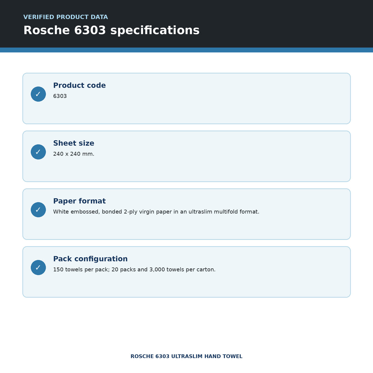 Rosche 6303 verified product specifications
