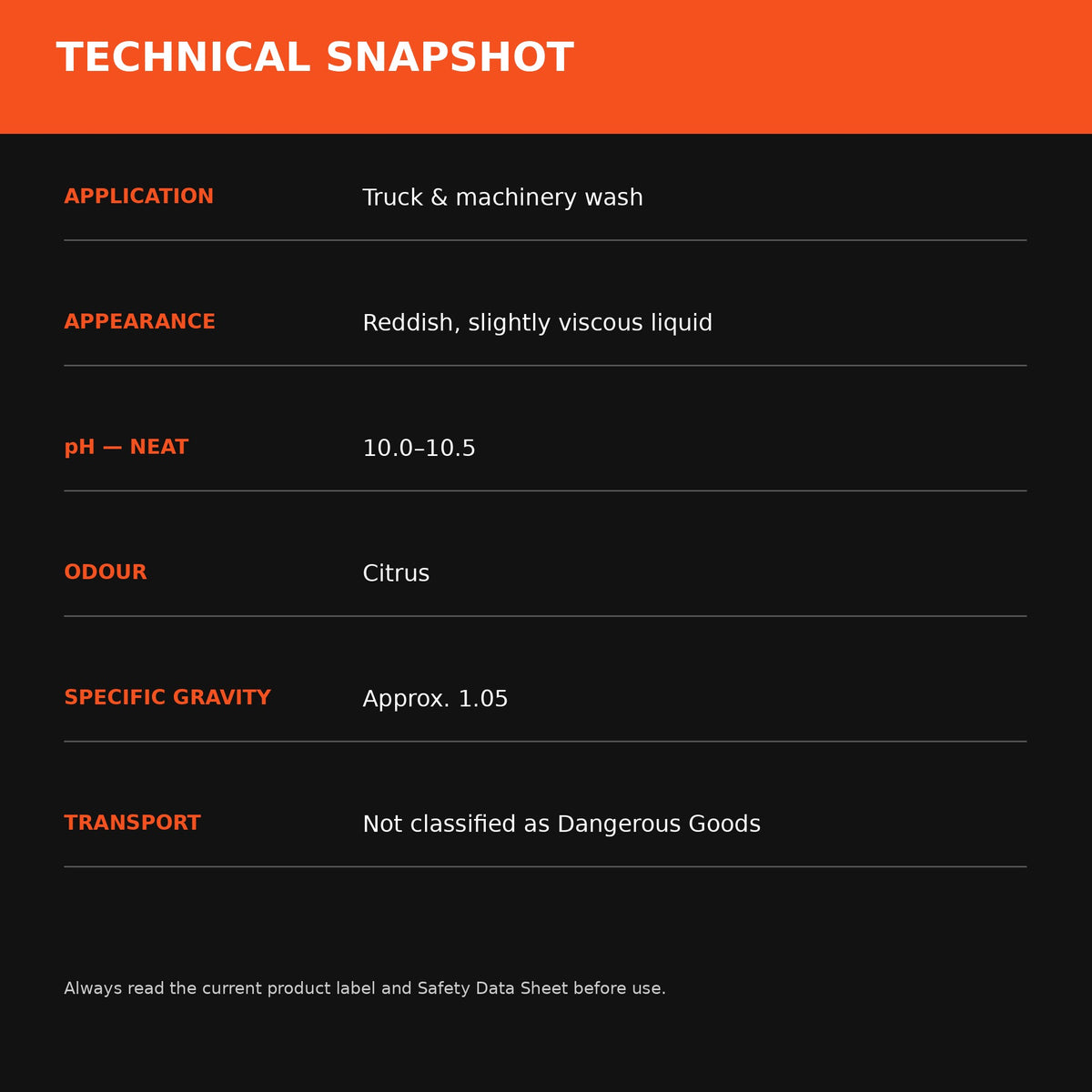 Sure Power technical specifications including pH and appearance