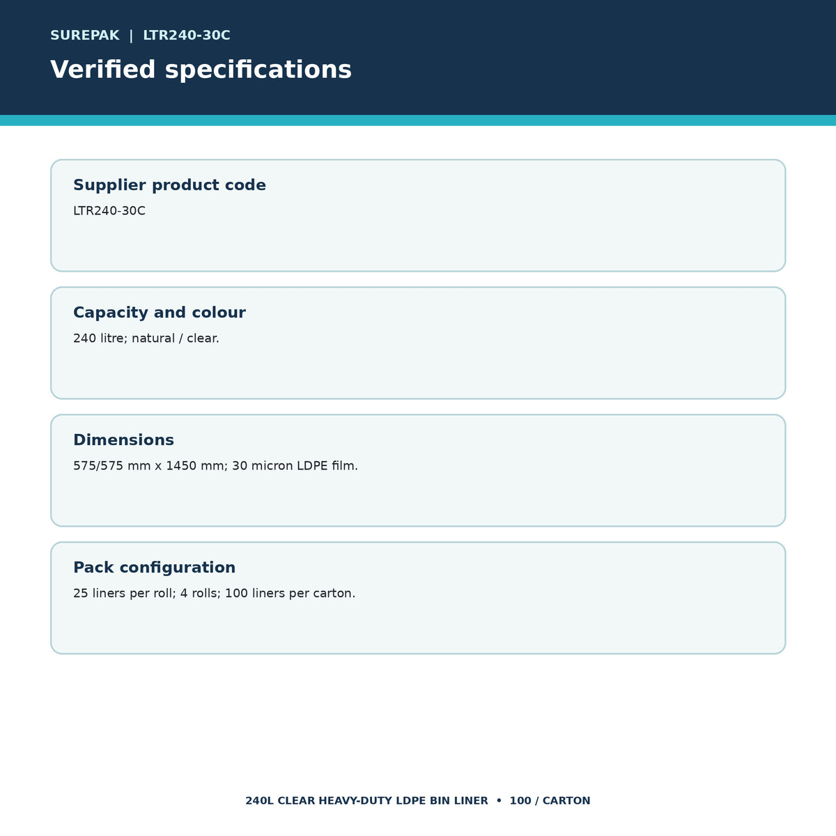 Surepak LTR240-30C verified specifications
