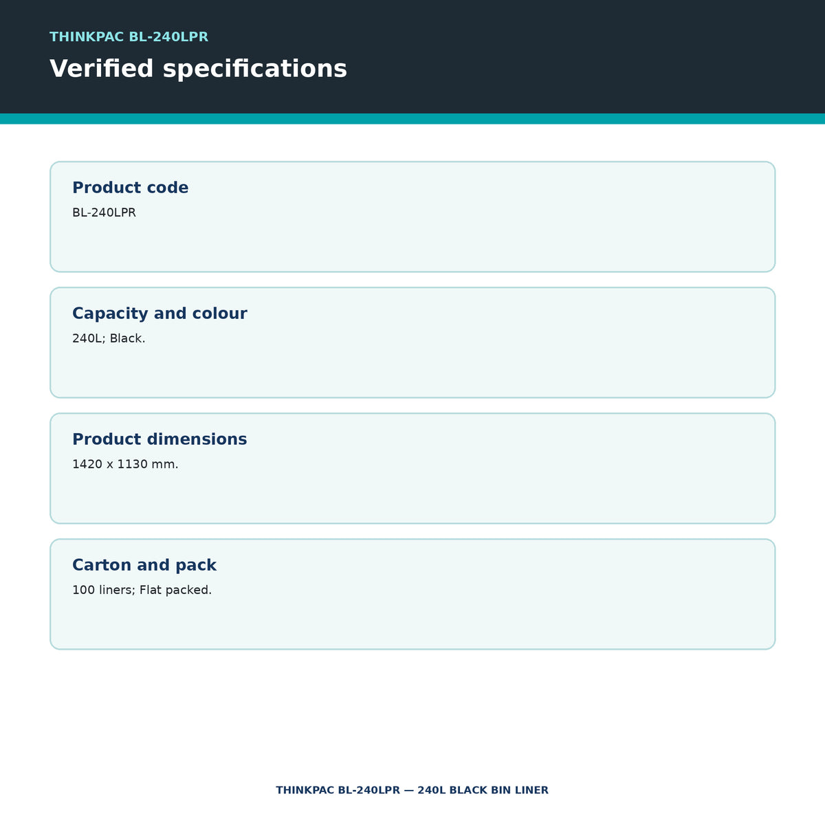 Thinkpac BL-240LPR verified specifications
