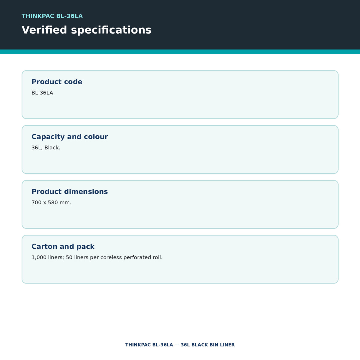 Thinkpac BL-36LA verified specifications
