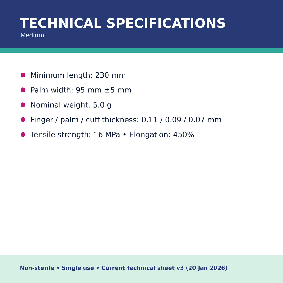 Foodie Blues Duo PF Medium technical specifications
