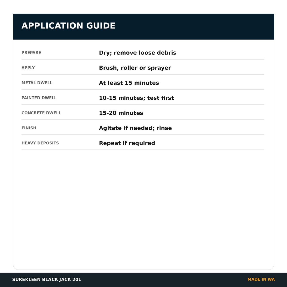 Black Jack undiluted bitumen remover application and dwell-time guide