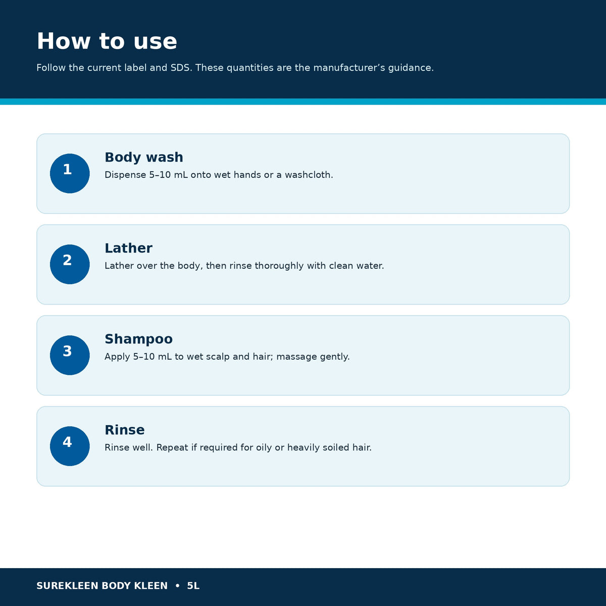 Directions for using Surekleen Body Kleen as body wash and hair shampoo