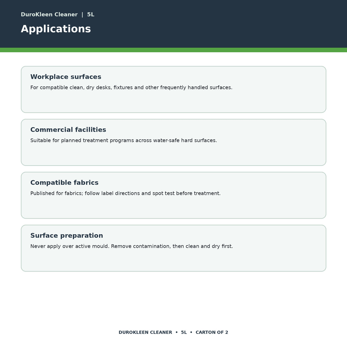 DuroKleen Cleaner applications
