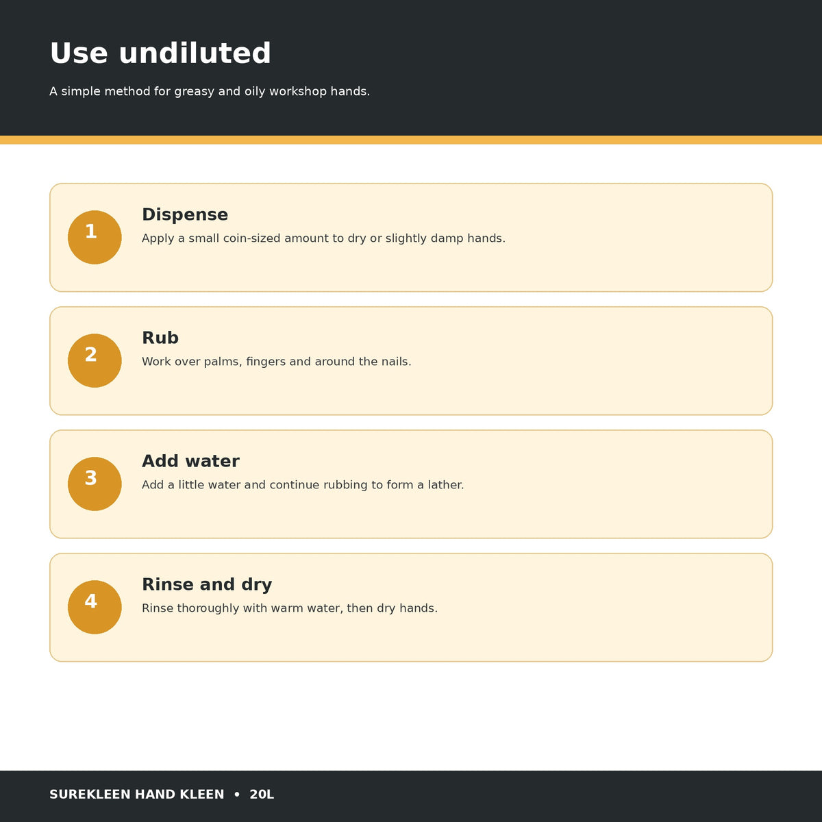 Hand Kleen undiluted application lathering rinsing and drying directions
