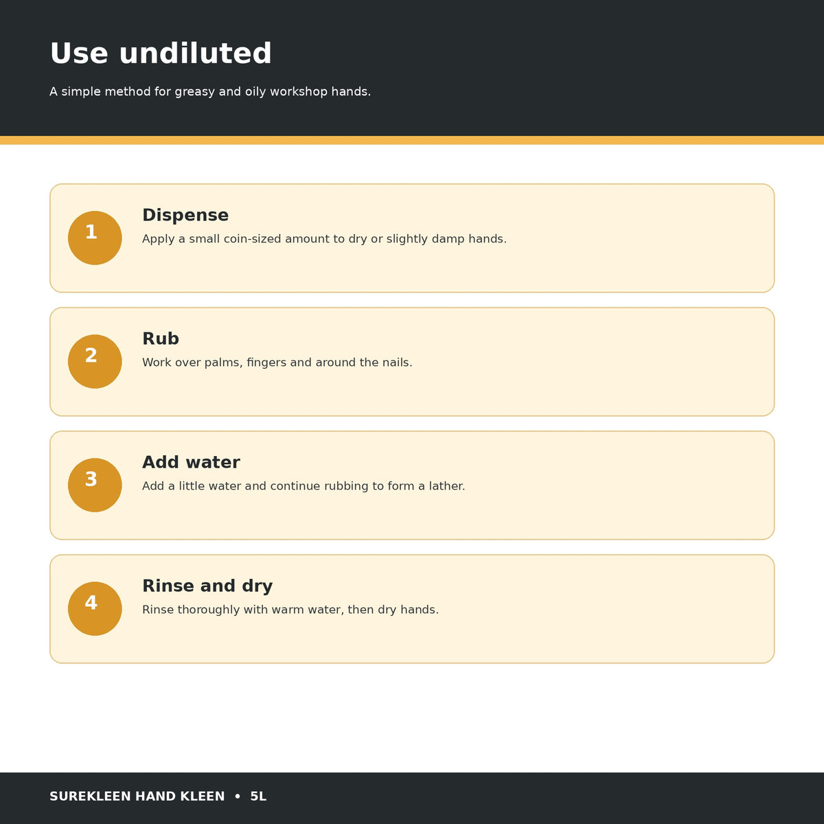 Hand Kleen undiluted application lathering rinsing and drying directions
