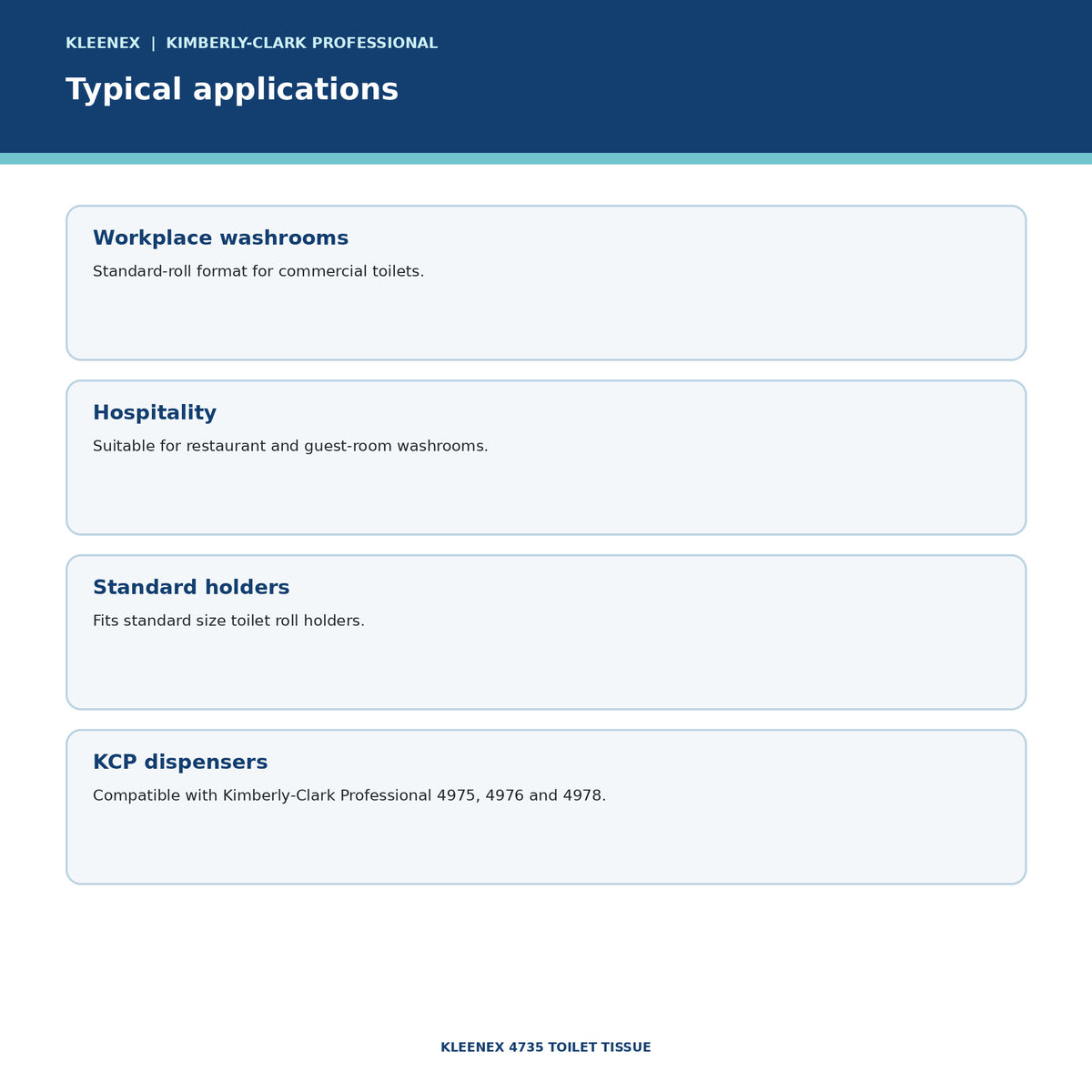 KLEENEX 4735 Toilet Tissue typical applications
