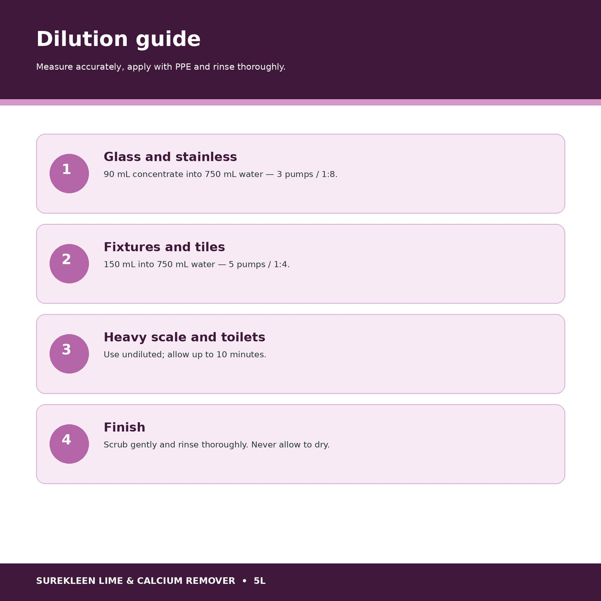 Lime and Calcium Remover dilution contact time and rinse directions
