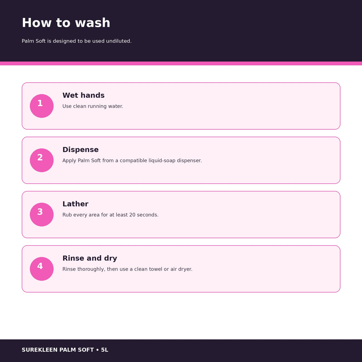 Palm Soft wet dispense lather rinse and dry hand-washing directions

