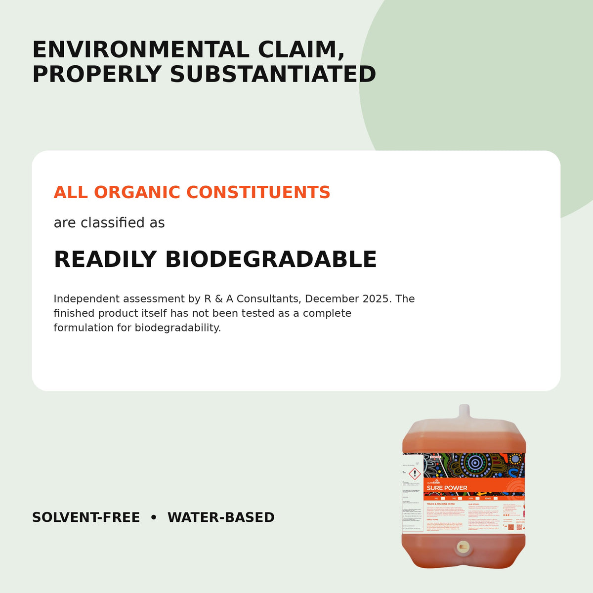 Sure Power independently assessed readily biodegradable organic constituents