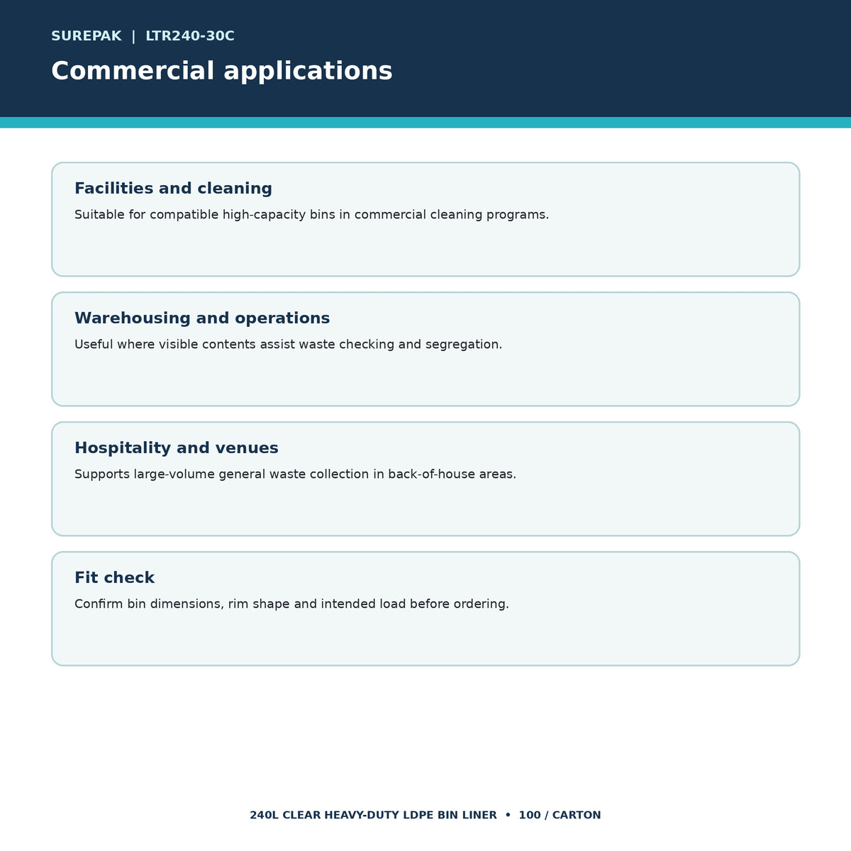 Surepak 240L clear bin liner commercial applications

