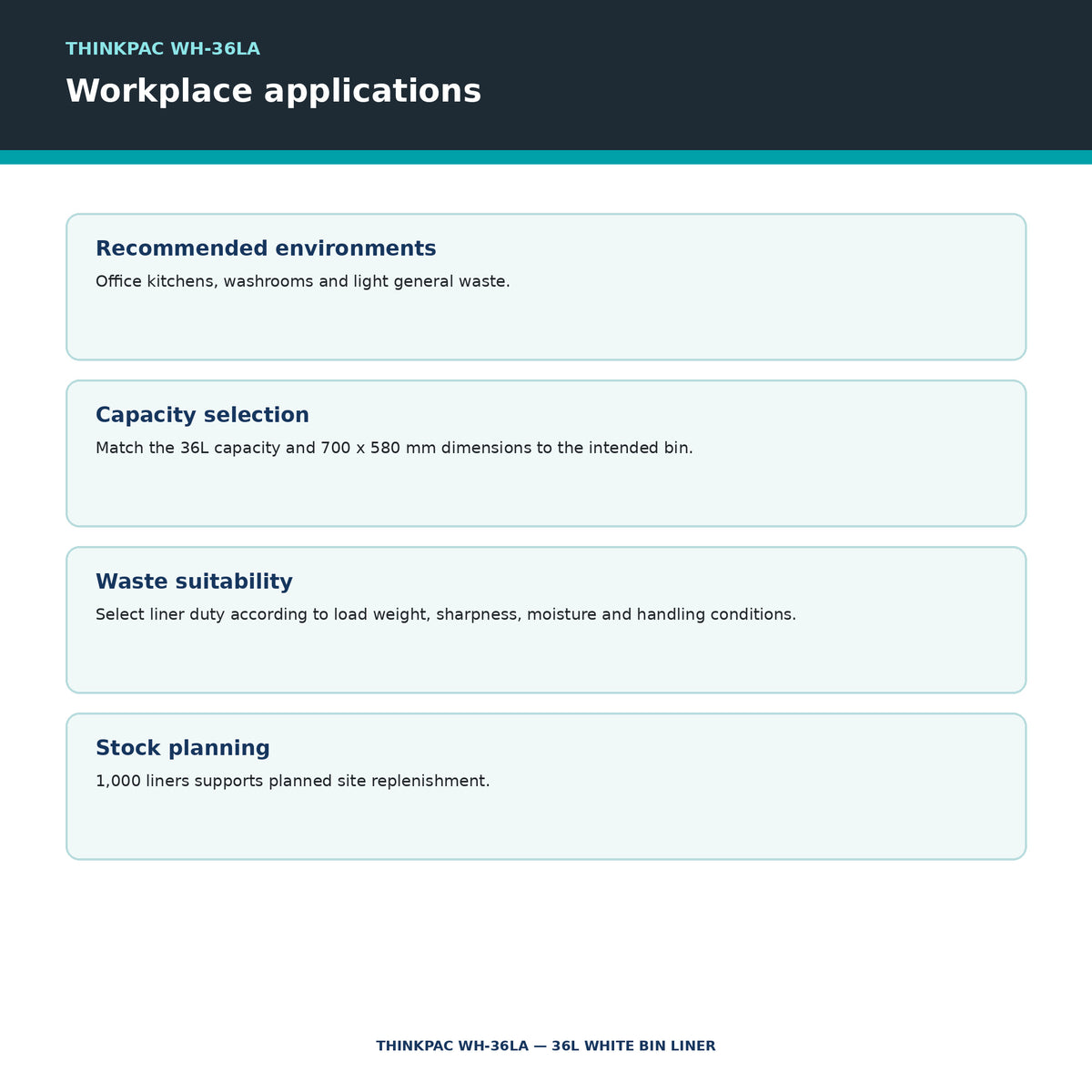 Thinkpac WH-36LA workplace applications

