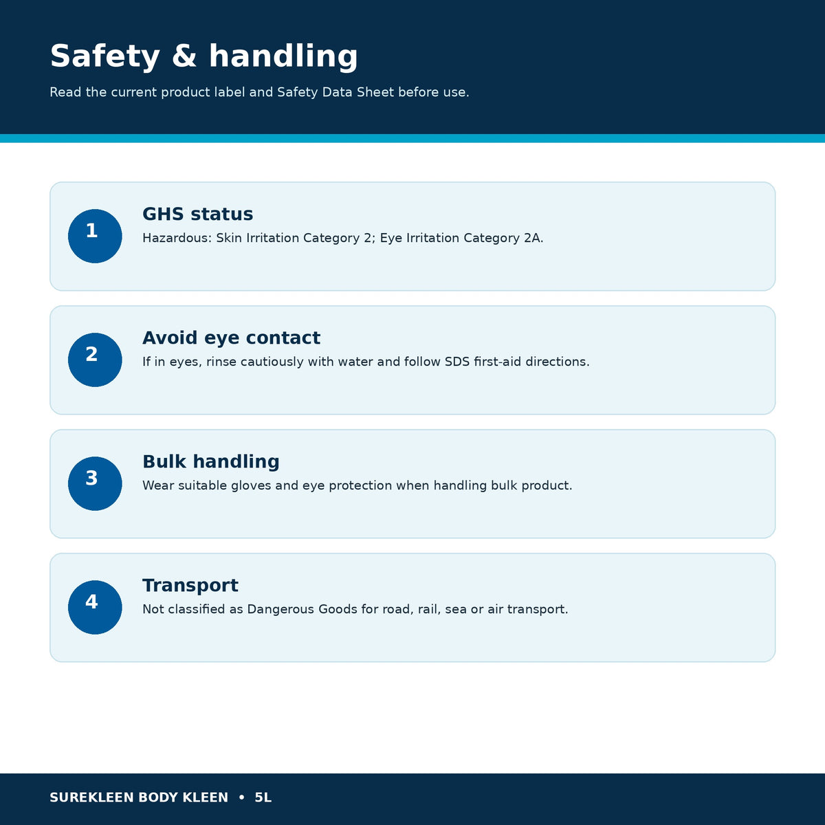 Body Kleen safety handling GHS irritant and transport classification information