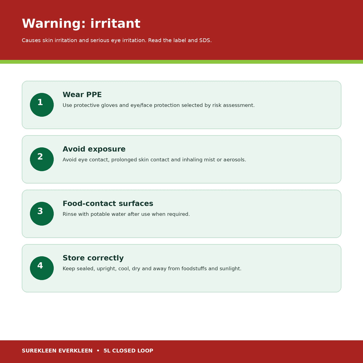 Everkleen skin and eye irritation safety PPE food-contact rinse and storage guidance