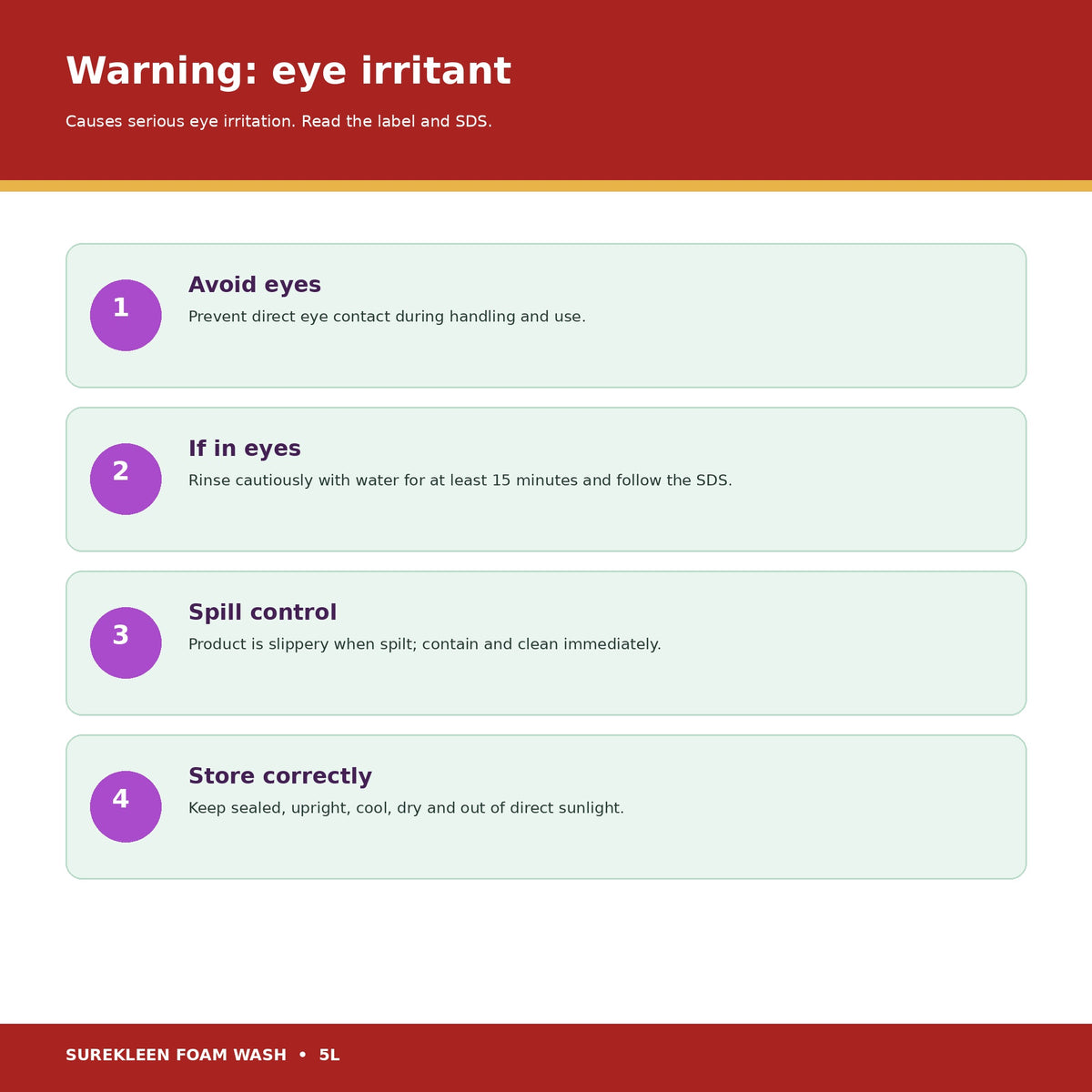 Foam Wash eye irritation spill response and storage guidance
