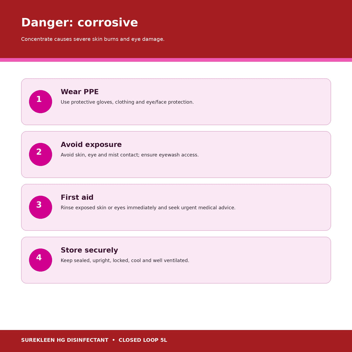 HG Disinfectant corrosive warning protective equipment first aid and storage
