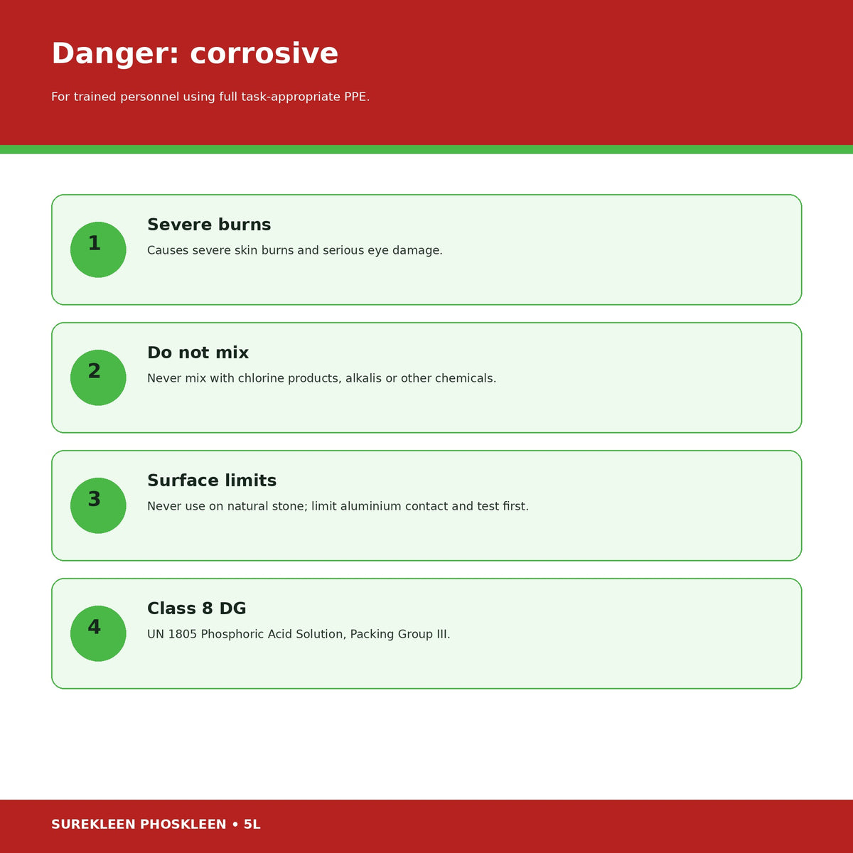 Phoskleen corrosive PPE surface restriction and Class 8 Dangerous Goods warnings
