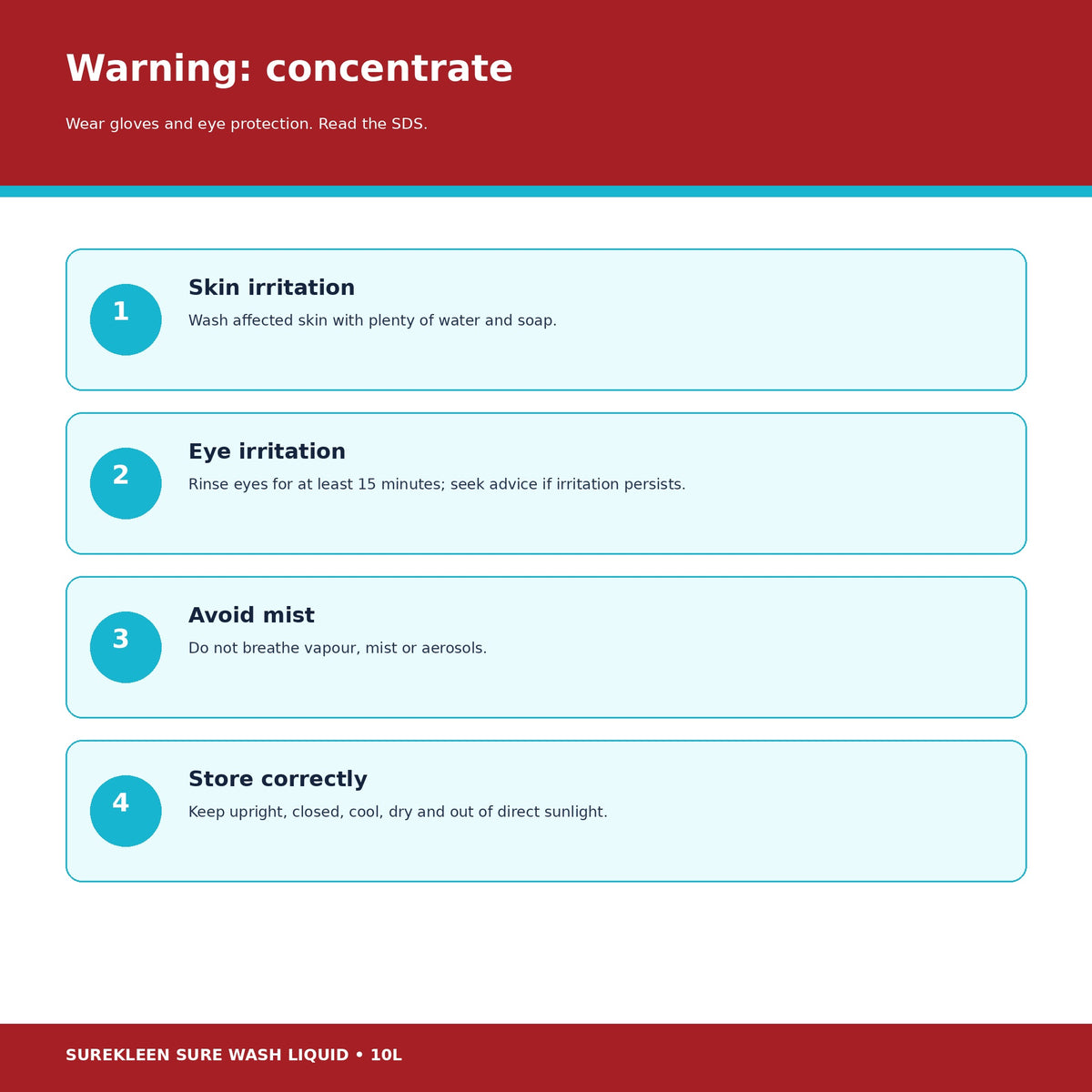 Sure Wash Liquid skin eye handling and storage warnings
