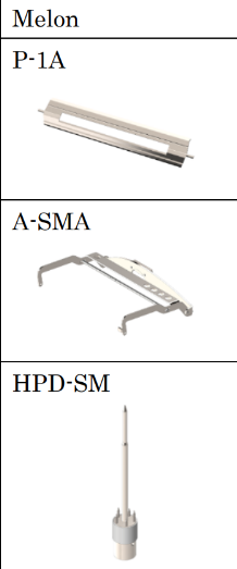 Additional fruit peeling attachment set - Melon