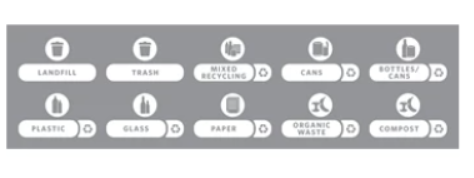 SLIM JIM RECYCLING STATION WASTE STREAM LABELS 10/PKT